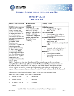 M.EE.8.F.1-3 - Dynamic Learning Maps