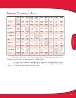 PRESSURE CONVERSION TABLE