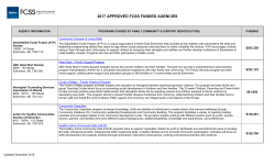FCSS Approved 2017 Funding Allocation