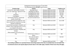 Deregulated entertainment from 6 April 2015 The following activities