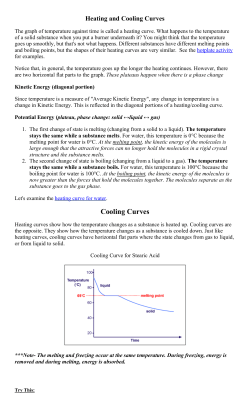 Heating and Cooling Curves