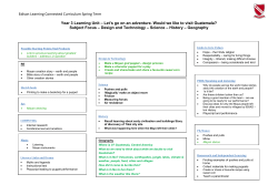 Connected Curriculum Spring - Winterbourne Junior Girls` School
