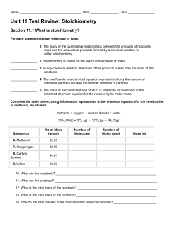Unit 11 Test Review: Stoichiometry
