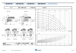 AE-25/4 SC AEP-25/4 SC AE-26/4 SC AEP