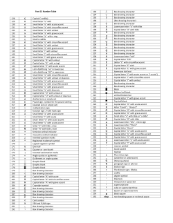 Font 13 Number Table 128 а Capital C