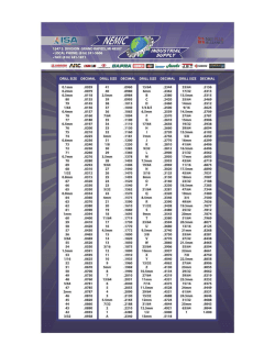 Decimal Conversion Charts