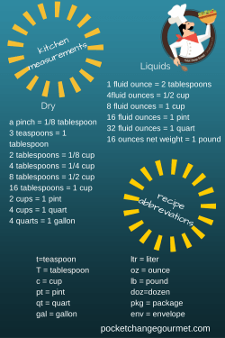 to and print Blue Version