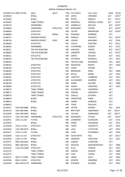 AUSRAPID Athlete Database Master List 16/11/2015 Page 1 of 60