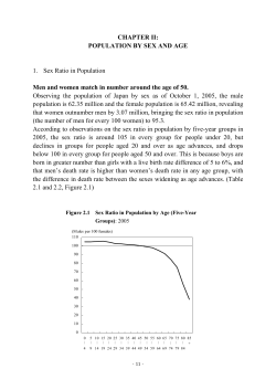 Population by sex and age (PDF:105KB)