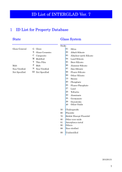 ID List of INTERGLAD Ver. 7