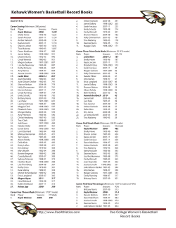 Kohawk Women`s Basketball Record Books
