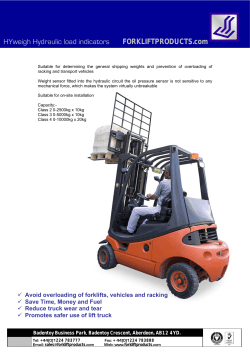 Hydraulic Load Indicators
