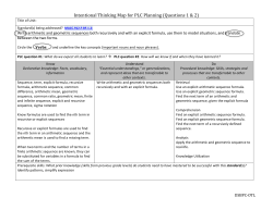 MACC.912.F-BF.1.2 Intentional Thinking Map