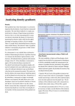 Analyzing density gradients - AXIS