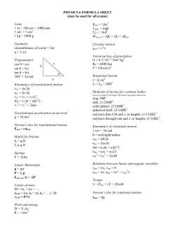 PHYSICS 6 FORMULA SHEET (may be used for all exams) Units 1