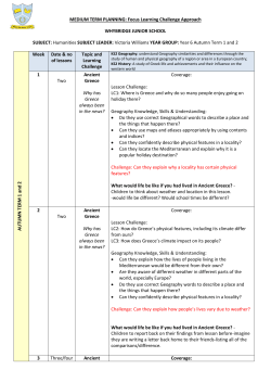 MEDIUM TERM PLANNING: Focus Learning Challenge Approach