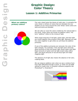 What are additive primary colors?