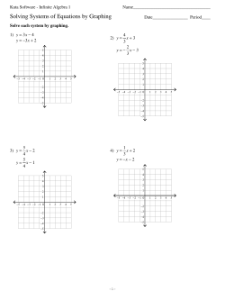 Systems of Equations Graphing