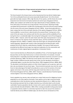 PP263 A comparison of large mammal and primate fauna in various