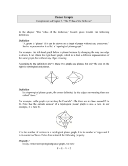 Teaching notes - Planar Graphs