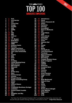 TOP 100 - High Fliers Research