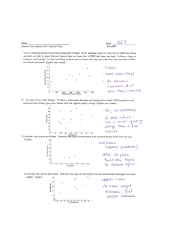 Aim #98: How do we distinguish between scatter plots