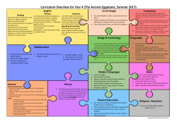 Curriculum Overview for Year 4 (The Rainforest, Spring 2017)
