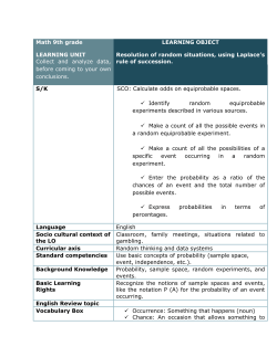 Printable Activities