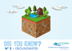 Did you know?
