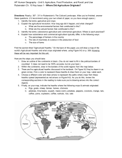 Agricultural Hearths Map HW