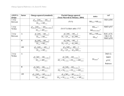 Omega Squared Reference, by Jason R. Finley ANOVA design