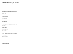 Charts: A History of Prices