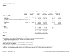 SECONDARY WATER ANALYSIS SLC Golf Current Estimated