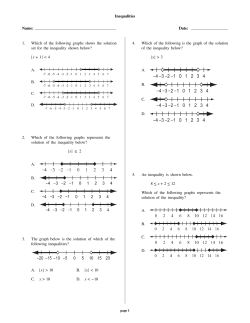 Inequalities Name: Date: 1. Which of the following graphs shows the