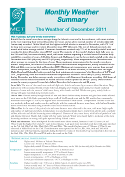 Monthly Weather Summary