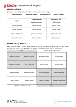 Alkalis and Salts