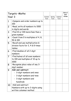 Maths KS2 Targets