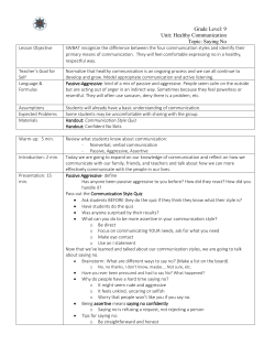 Grade Level: 9 Unit: Healthy Communication Topic: Saying No