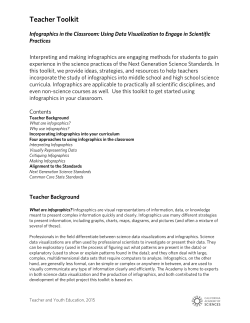 Teacher Toolkit - California Academy of Sciences
