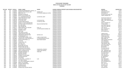 TETON COUNTY TREASURER Balance of Taxes Due for the Year