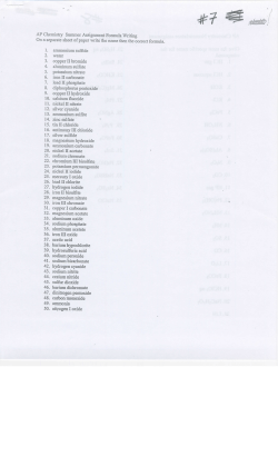 AP Chemistry Summer Assignment Formula Writing On a separate