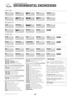 Course Plan - Viterbi Admission