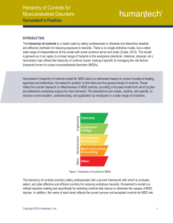 Hierarchy of Controls for Musculoskeletal Disorders