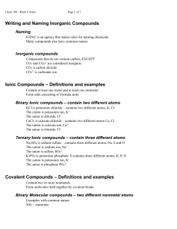 Writing and Naming Inorganic Compounds