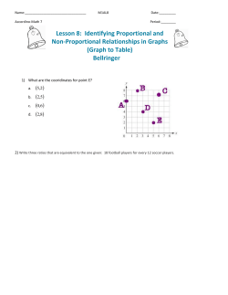 Proportional Relationships in Graphs