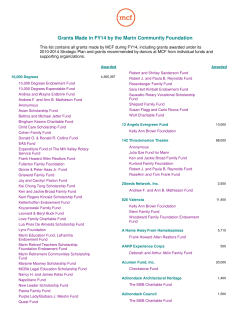 Grants Made in FY14 by the Marin Community Foundation