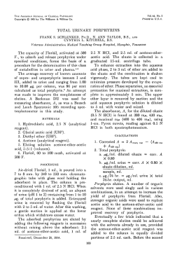 TOTAL URINARY PORPHYRINS The capacity of Florisil, activated at