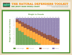 Weight in Pounds Height in Feet and Inches