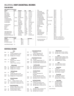 Team/Individual Records - Millersville Athletics