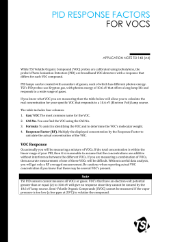 PID Response Factors for VOCs Application Note TSI-148